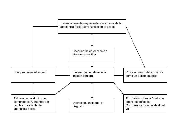 cuando-el-espejo-miente-2